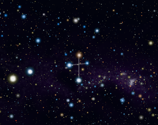 The Crux constellation