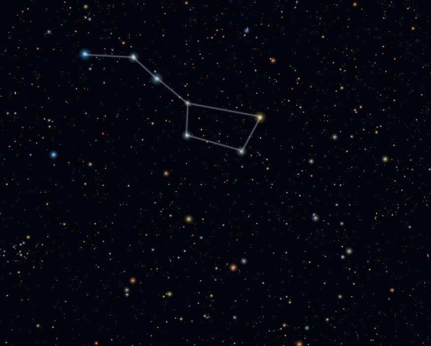 The constellation  Ursa Major.